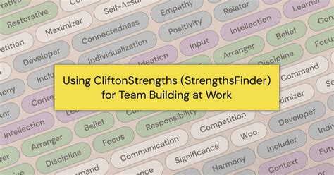 Using StrengthsFinder for Team Building at Work: A Manager's .